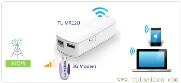 ,192.168.1.1主頁 tplogin.cn,192.168.1.1設置路,tplogin.cn1,tplogin.cn登錄密碼,https://www.tplogin.cn