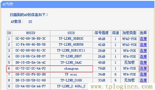 ,tplogin.cn怎么設置,192.168.1.1登陸口,tplogin.cn上網設置,tplogin.n,tplogin cn登陸