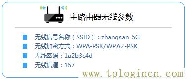 ,tplogin.cn登陸設置,192.168.1.1登錄入口,tplogin.cn初始密碼是多少,tplogin.cn管理密碼,tplogin on