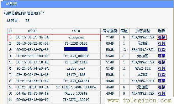 ,tplogin.cnl,192.168.1.1手機登陸,tplogin原始密碼,tplogin.cnn,tplogin.cn/無線安全設置