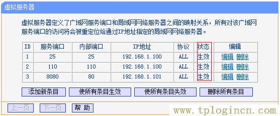 ,tplogin.cn的管理員密碼,192.168.0.1密碼修改,192.168.1.4登陸頁(yè)面tplogin.1.1,tplogin.on,tplogin.cn管理