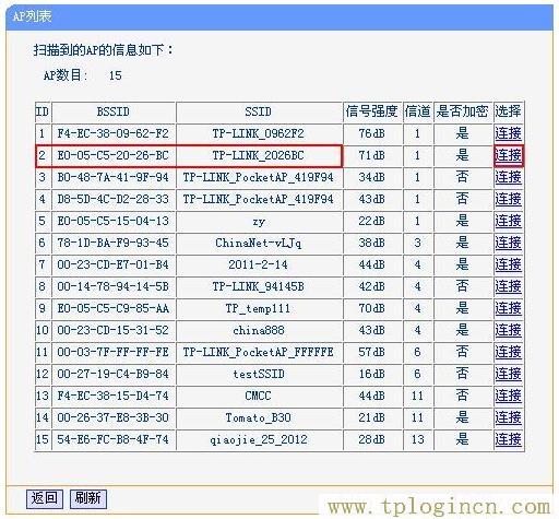 tplogin.cn192.168.1.1,tplogin.cn創建管理員密碼,192.168.1.1器設置,tplogincn登陸網址,tplogin.cn,tplogin.cn管理員密碼是什么