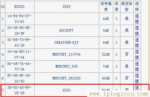 tplogincn登錄頁面,192.168.1.1登陸頁面 tplogin.cn,192.168.1.1怎么打,tplogincn管理頁面登錄,tplogincn手機登錄192.168.1.1,tplogin.cn創建管理員密碼